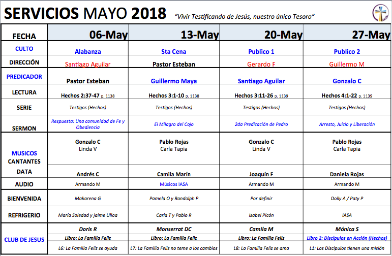 Captura de pantalla 2018-05-06 a las 7.56.16 p.m.